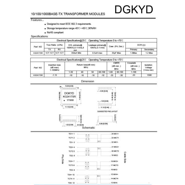 Фильтр 24PIN локальных сетей гигабита трансформатора локальных сетей KG2417SR одиночный гаван 1000BASE-TX IC