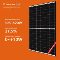 El panel solar monocristalino canadiense del panel solar 395W 400W 405W 410W 415W 420W China