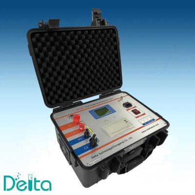 Equipamento de testes trifásico da resistência do contato do laço do verificador do interruptor automático do CRT 100A 200A