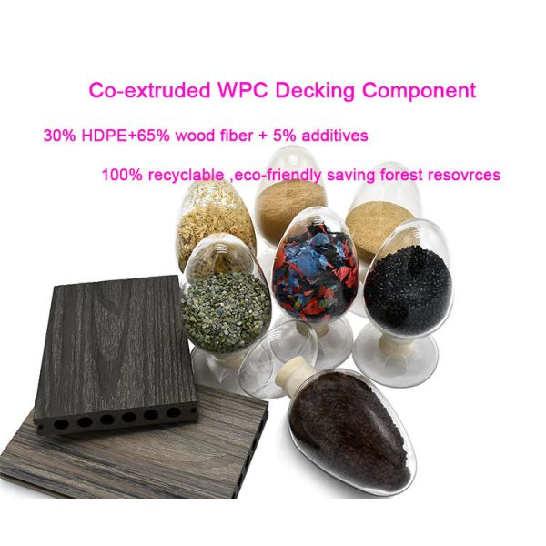 Convenient to Install Piso Deck Wpc Decking Wpc 40x40 Floor Tiles for Patio Decking