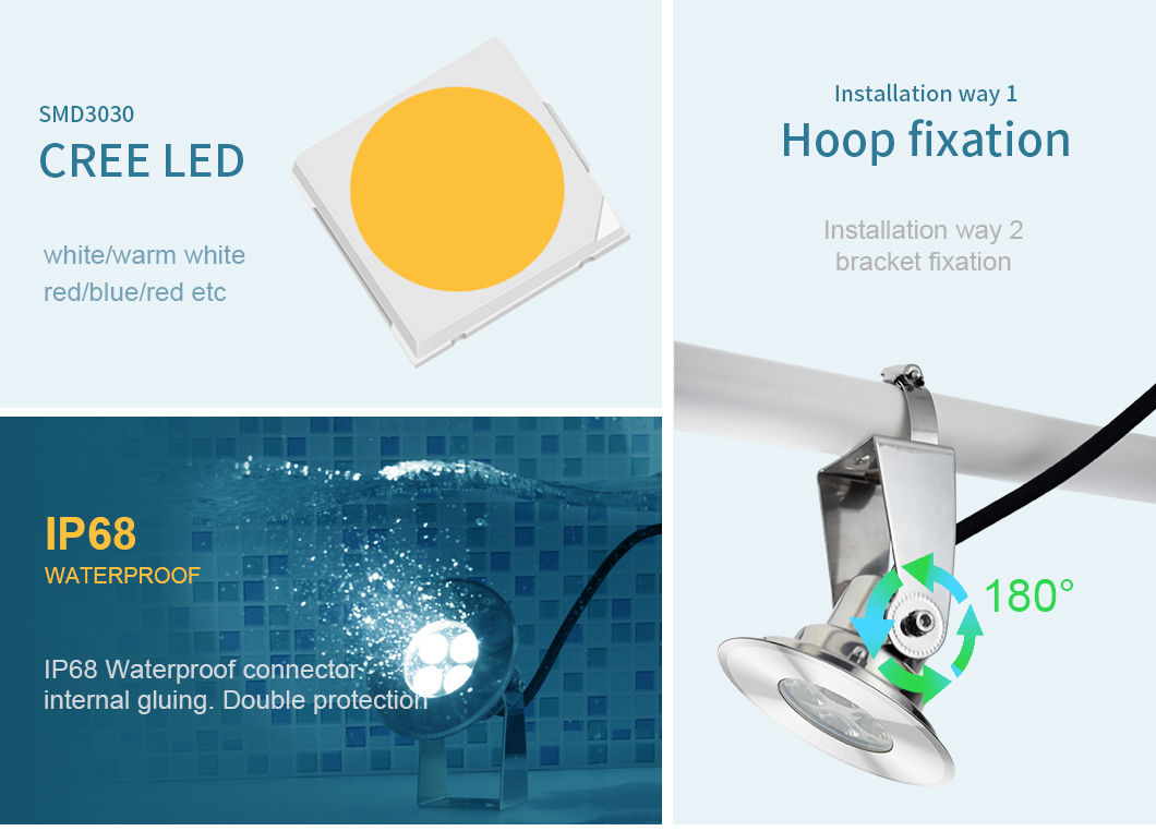 Света бассейна СИД SMD 3030 подводные составляют водоустойчивый Multi цвет IP68