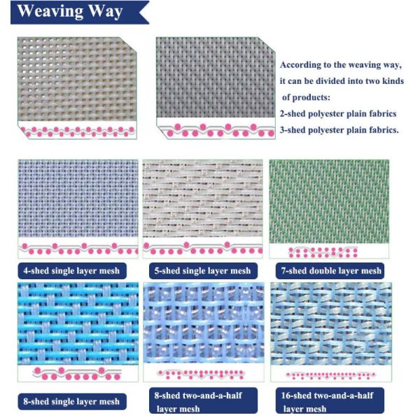 Polyester Spiral Dryer Conveyor Belt Mesh