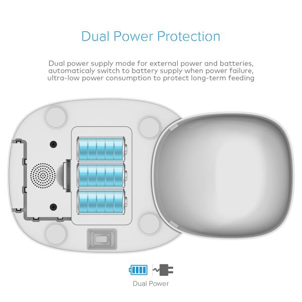Фидер собаки любимцев автоматические и распределитель воды с шаром еды конструировали