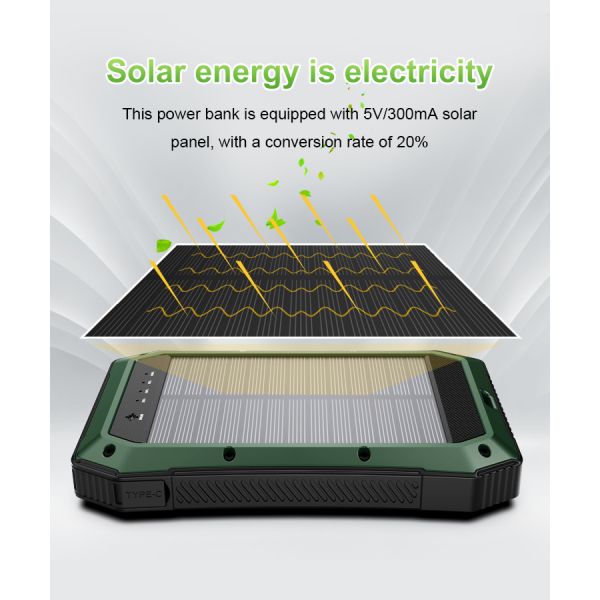 Waterproof 20000mAh Dual USB Li Polymer Solar Mobile Power Bank Micro USB Input