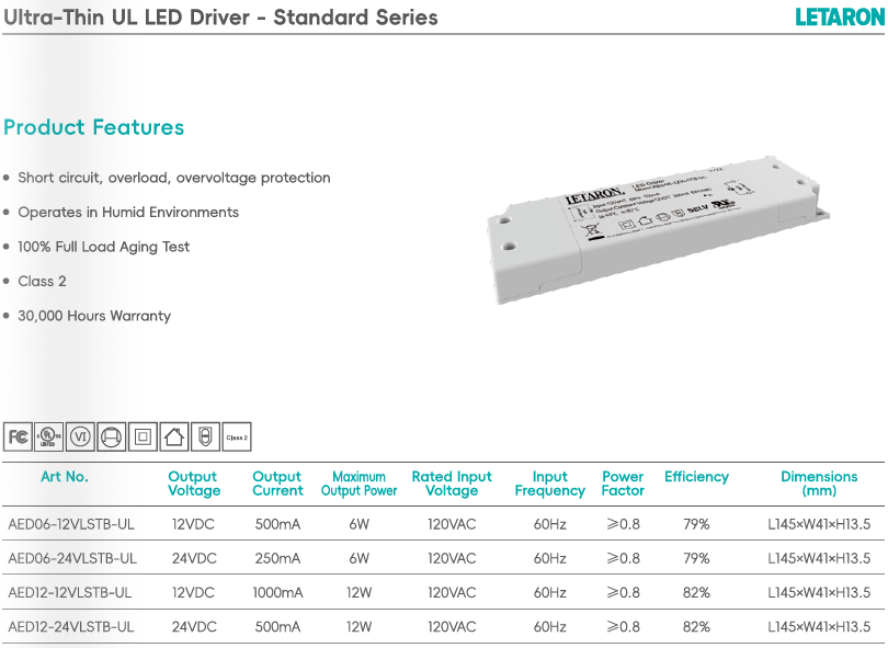 Class II Protection Ultra Slim 12V 24V Led Driver with UL Certificate for US Mirror Light
