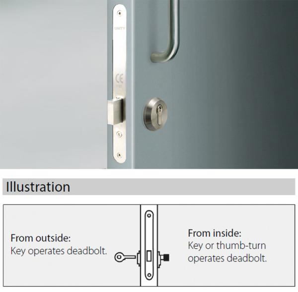 CE Mark Mortice Door Lock Deadlock EN12209 Satin Stainless Steel