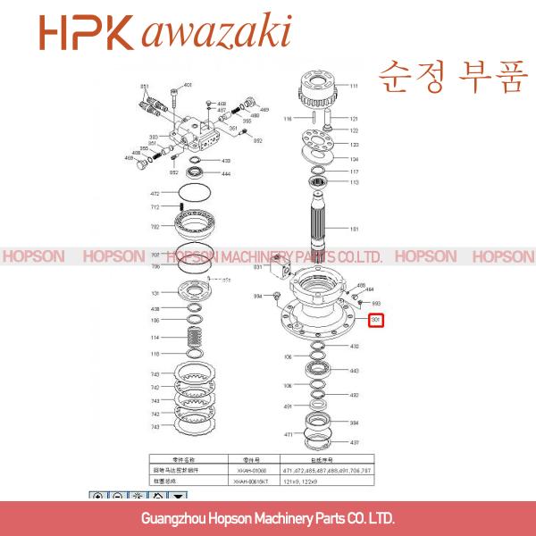 Гидравлические части мотора качания экскаватора расквартировывая XKAH-01060 пригонку R265-7 R275-7 R275-9
