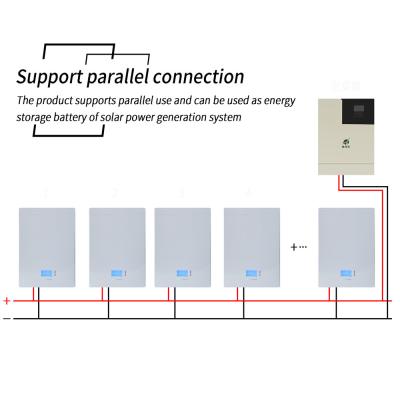 120AH White Wall Mounted Lithium Battery With BMS 48 Volt Lithium Ion Battery