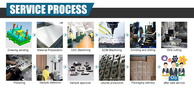 Прототип CNC точности частей AL1060 AL6061 робота OEM механический