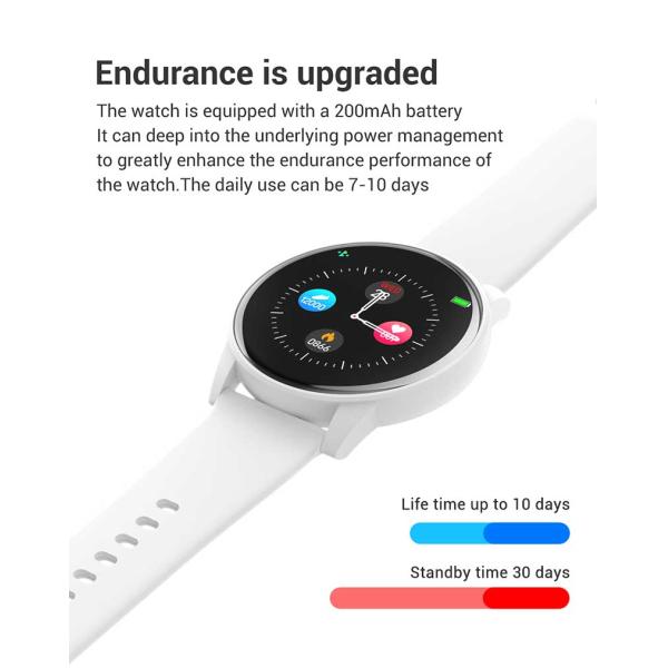 IOS 9.0 Health Tracking Smartwatch 1.3 Inch IPS Rohs Heart Rate Health Bracelet