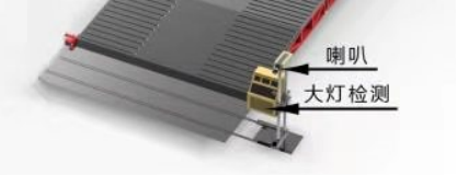 CT-21 Mobile Vehicle Inspection Facility MVIF Vehicle Testing Stations For Heavy Duty Mobile Vehicle