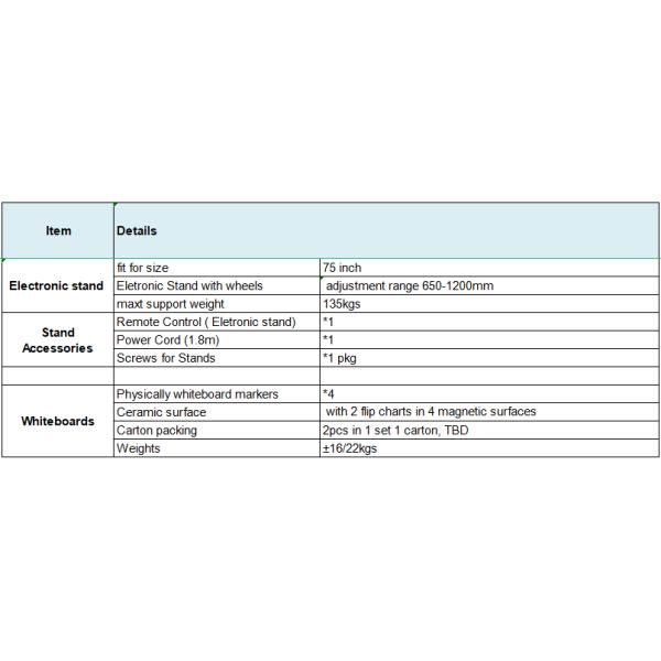 75-дюймовый интерактивный дисплей с электронным подставником