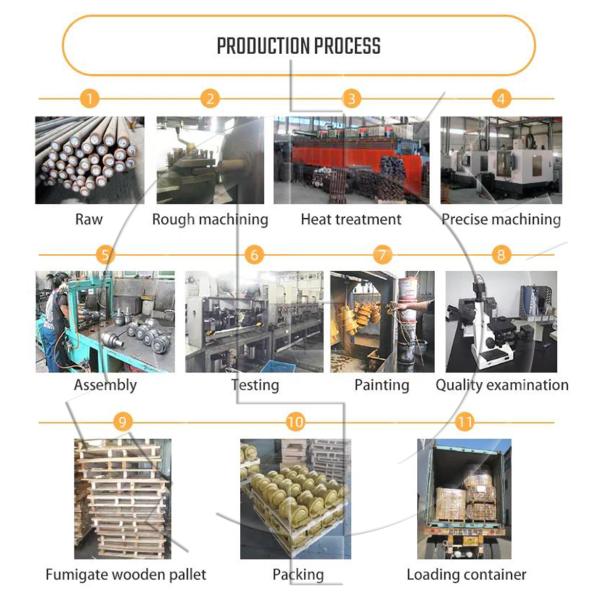 Ведро утеса ведра CATEEEEE336 экскаватора CATEEEEE E329 330C 330D для частей экскаватора CATEEEEE запасных