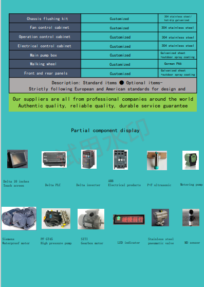 LJ360 Fully Automatic Car Wash Rollover Car Wash Automatic Touchless Car Wash Machine Touch Free Car Wash Equipment