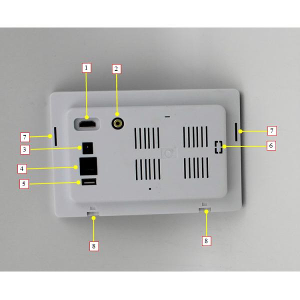 Android Rooted Tablet With RS232 RS485 GPIO For Industrial Control