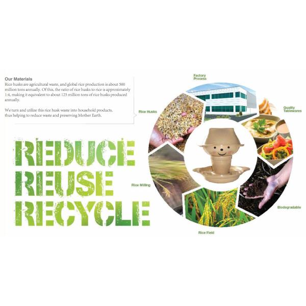 держатель мыла аксессуаров комнаты для гостей 85*105*H16.5mm Eco дружелюбный