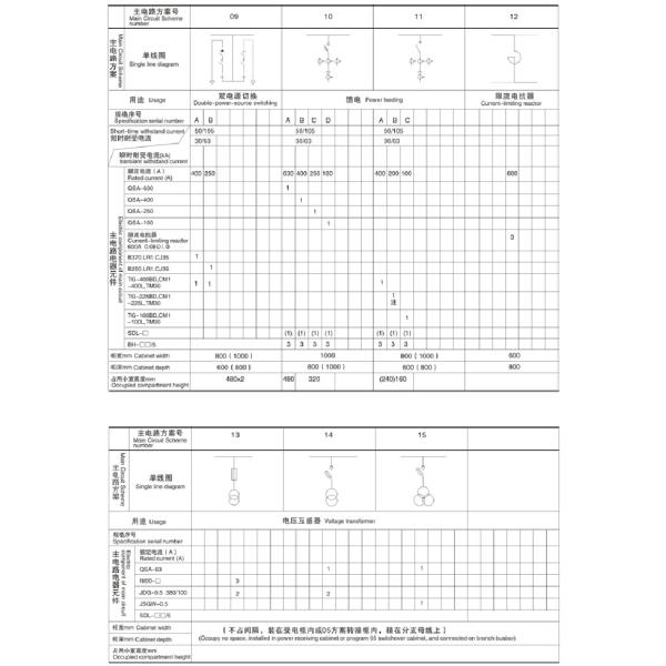 Power Supply Cabinet Withdrawable Complete Switchgear Stable Performance