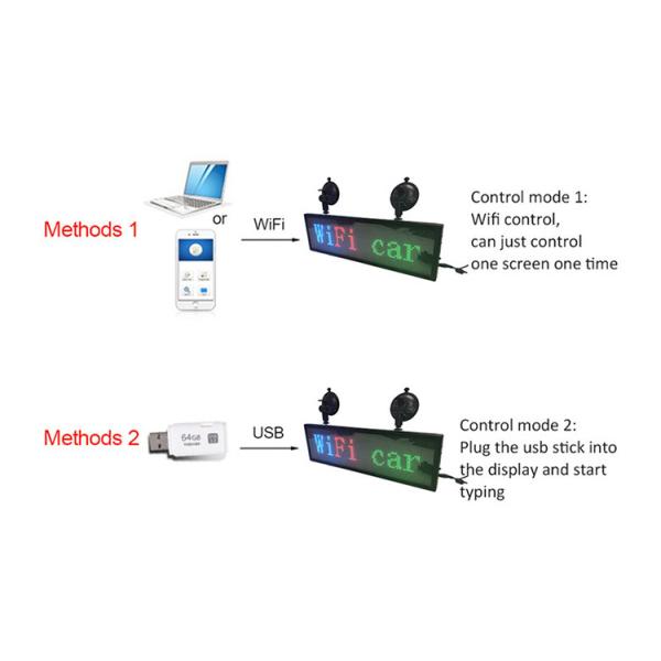 Wifi 4G USB Control Led P6 P8 P10 Car Window Display Screen