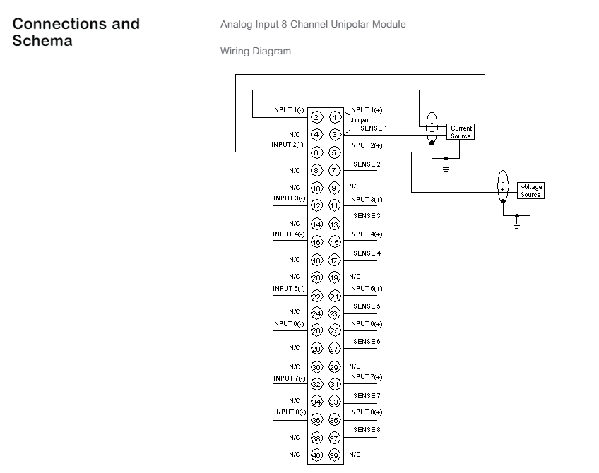 Schneider Electric Unity processor Modicon Quantum 768kB 166MHz  140CPU65150C