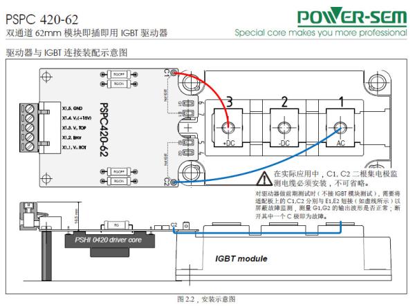 IGBT drive, PSPC420-62, for Infineon FF450R12KS4, For all IGBTs of 100A--600A,600V, 1200V,1700V igbt.