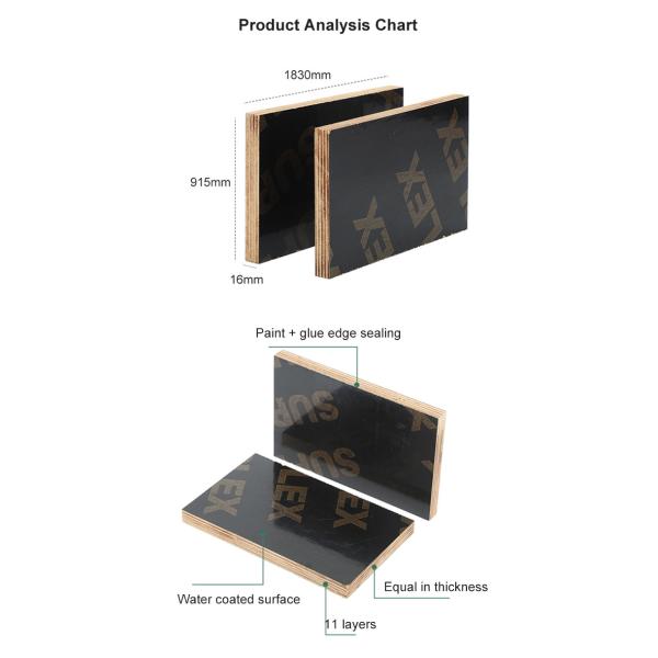 Concrete Formwork Plywood 18mm Bunnings Outdoor Marine Plywood