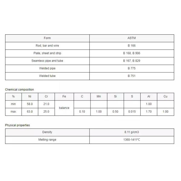8.11g/Cm3 Seamless Nickel Alloy Inconel 625 Tube