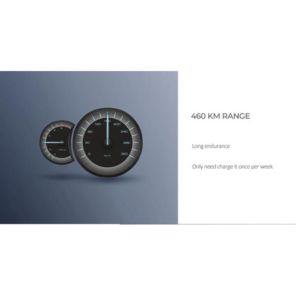 100% Electric AION S EV China Car 12.9kwh/100km Left Hand Drvie