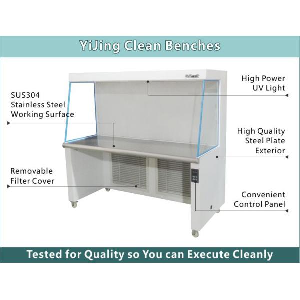Clean Room Clean Bench with High Pressure Cleaner and Stainless Steel Construction