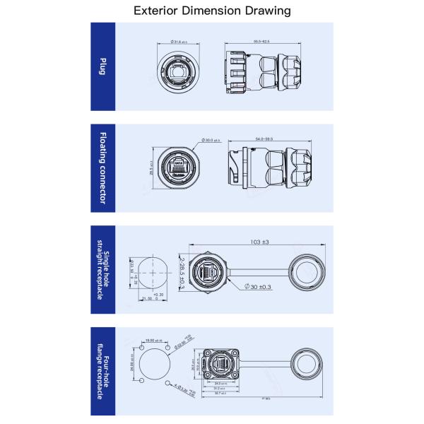 Cnlinko YM20 IP68 Waterproof  RJ45 Quick Connector Electric Connectors Waterproof Cable Connector
