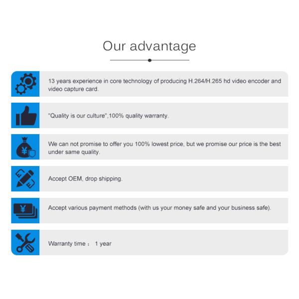 VGA To SDI Format Conversion Converter Xnxx Video Converter Tool Up / Down Scaling