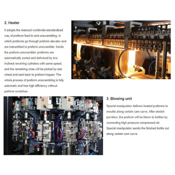 5000BPH Rotary PET Mineral Water Filling Packaging Machine