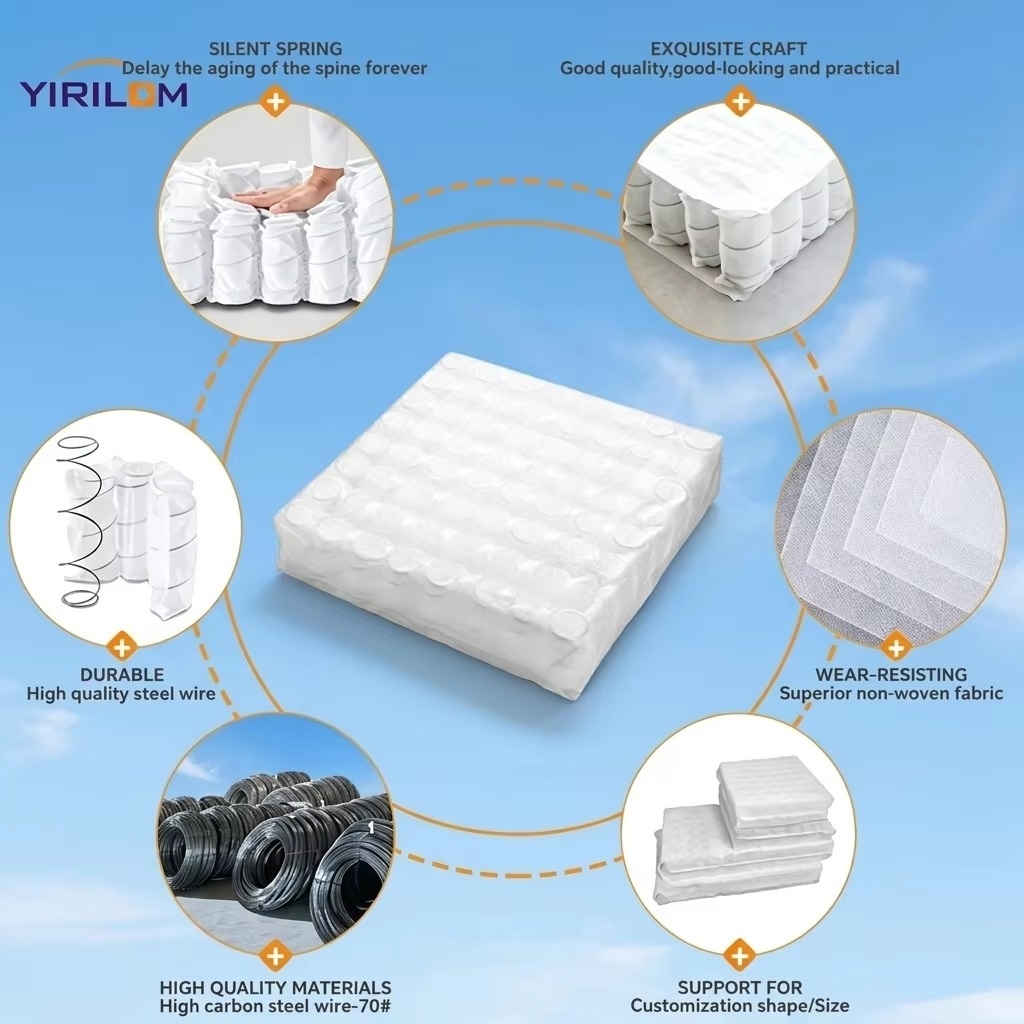 Export Standard Pocket Spring Unit with Compressed Packing for Sofa Furniture