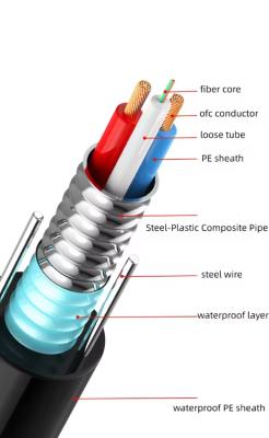 Photoelectric Composite Optical Fiber Cable 12 Core Hybrid Fiber Cable GYXTW RVV Armoured