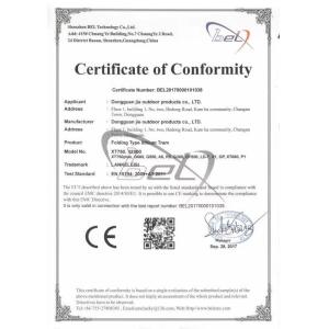Chongqing Huanhong Trading Co., Ltd. Certifications