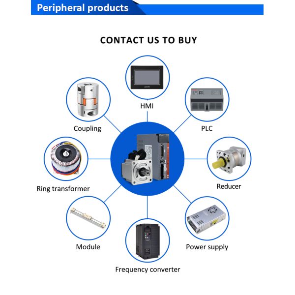 Lichuan AC Servo Motor Drivers Kit A5 LC20L 1000W 1.0KW 3.2N.m 220V 5.8A 3000RPM IP65