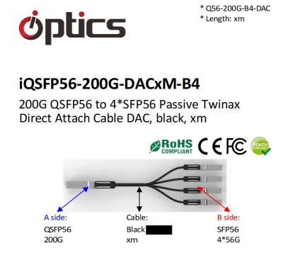 200G QSFP56 a 4x50G SFP56 Breakout DAC ((Cabel de ligação direta) Cabos (Pássivos) 200G QSFP56 DAC