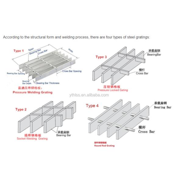 Platform Floor Galvanised Steel Mesh Walkway Freestanding Aluminum Walkway