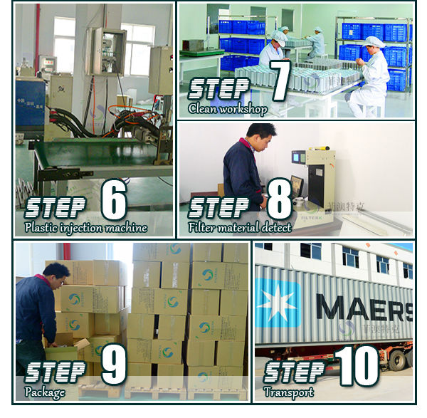 2 метра плиссировали цедильные мешки, цедильные мешки цемента БХА анти- статические промышленные