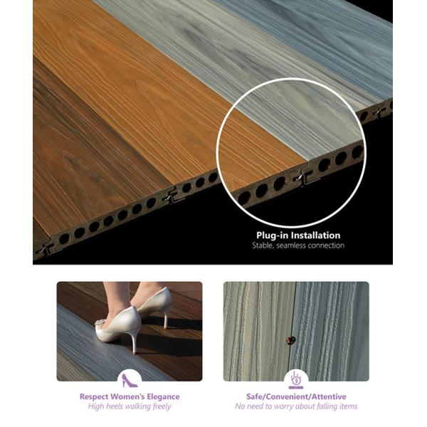 Жизнь отделки анти- Mildew на открытом воздухе покрытая составная украшая 25-30 лет HDPE 38%