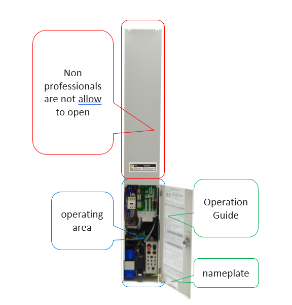 Elevator Control Cabinet The Honor Series Control Cabinet New Model Versatile Ntegrated Cabinet