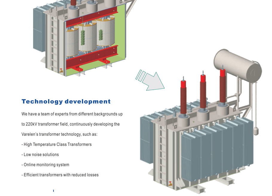 Double-winding OLTC 110kV Power Transformer Trusted Solution for Long-Term Power Infrastructure