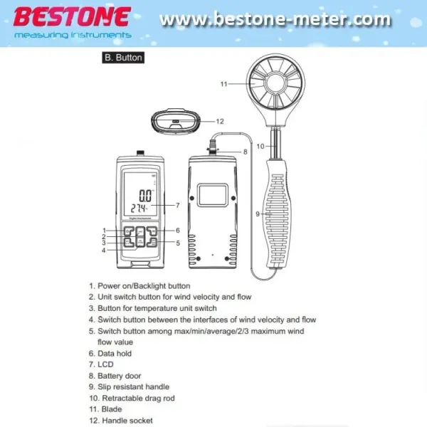 GT8915 Digital Wind Measurement Anemometer With Retractable Drag Rod Sensor LCD Backlight