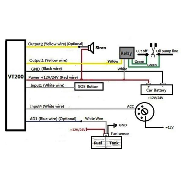 Hot Selling Car Truck Bus Vehicle GPS Tracker With Smart Bluetooth Car Alarm Anti Theft