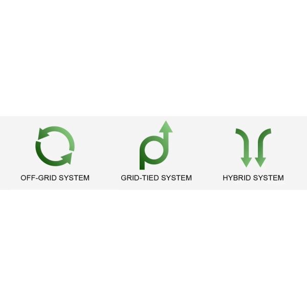 AC Generator-Battery Hybrid Converter On Grid Controller with 50Hz/60Hz Rated Grid Frequency and -40 to 60 Degrees Environment Temperature for 100 kW Rated Power