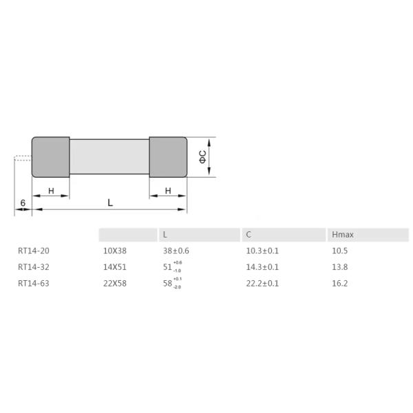 14x51mm Cylinder Cartridge Ceramic Fuse 14*51mm