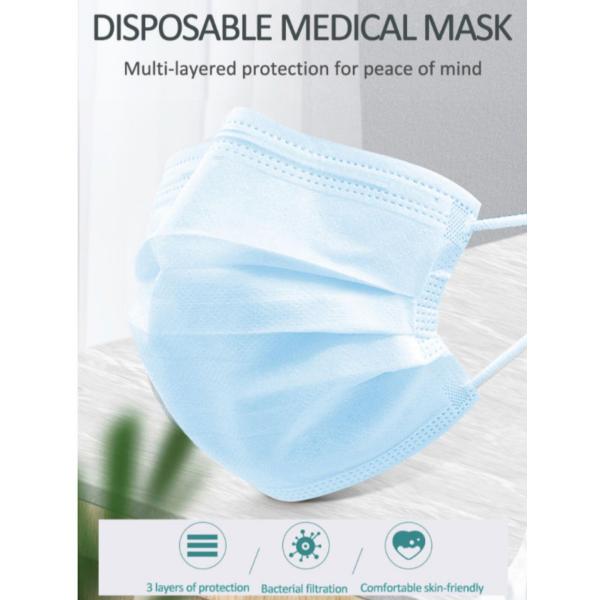 Anti - Coronal Virus CE 3 Ply Surgical Face Mask