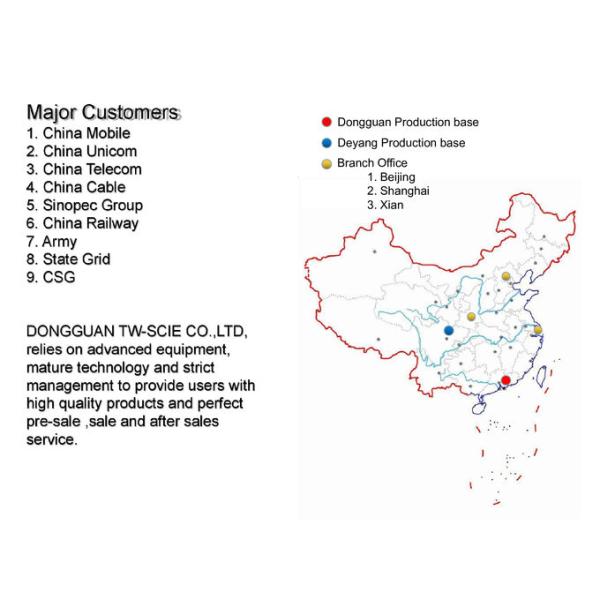 Câble à fibre optique blindé enterrable directement anti-rongeurs GYTA53