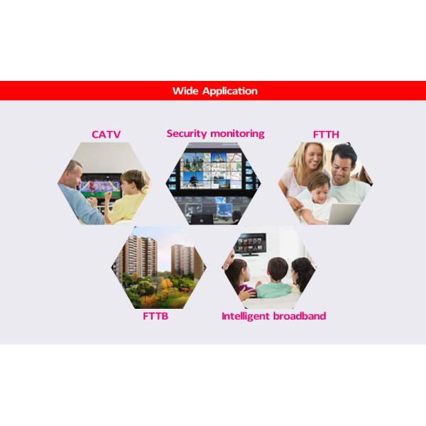 48 желтый цвет LC APC LSZH Corning гибкого провода пачки собрания 2.0mm ядров GJFJV Пре-прекращенный оптическим волокном