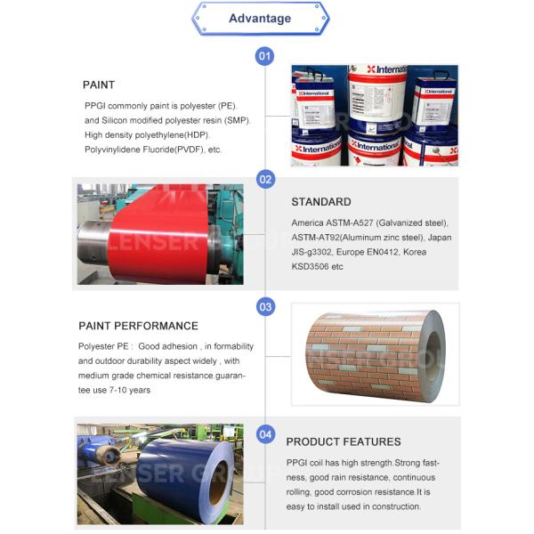 PPGI HDG GI SECC DX51 Zinc Cold Rolled Steel Coil Galvanized RAL Colors
