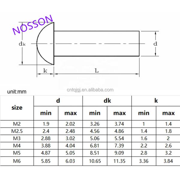 Brass M8 M10 M12 Countersunk Head Solid Rivet Bright Finish Uncoated ISO Standard for Temperature Environments